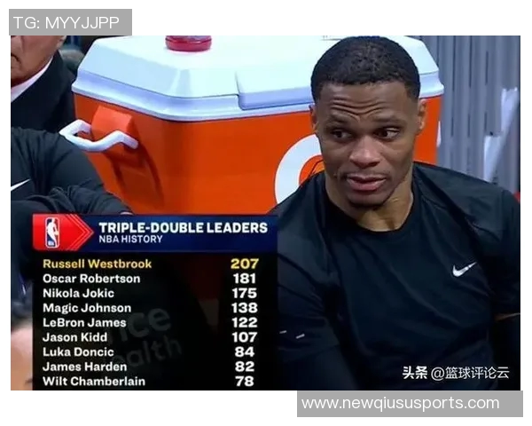 草台班子续集：转播商数据失误威少三双次数大幅缩水引发热议